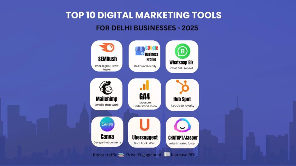 best digital marketing